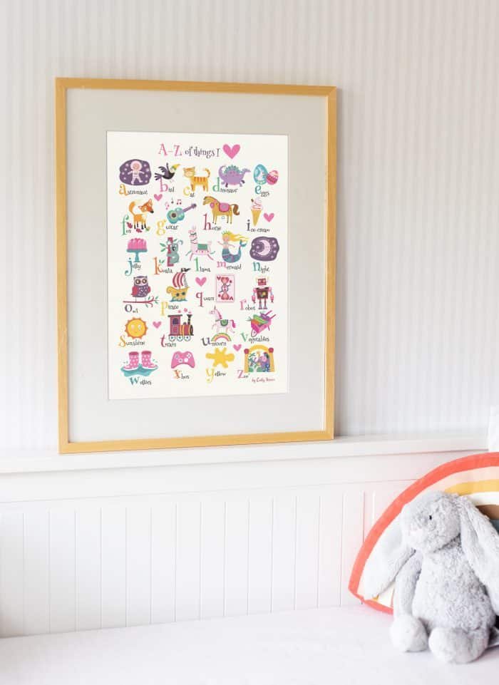 A-Z of Things I Love - Image 5