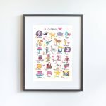 A-Z of Things I Love - Image 7