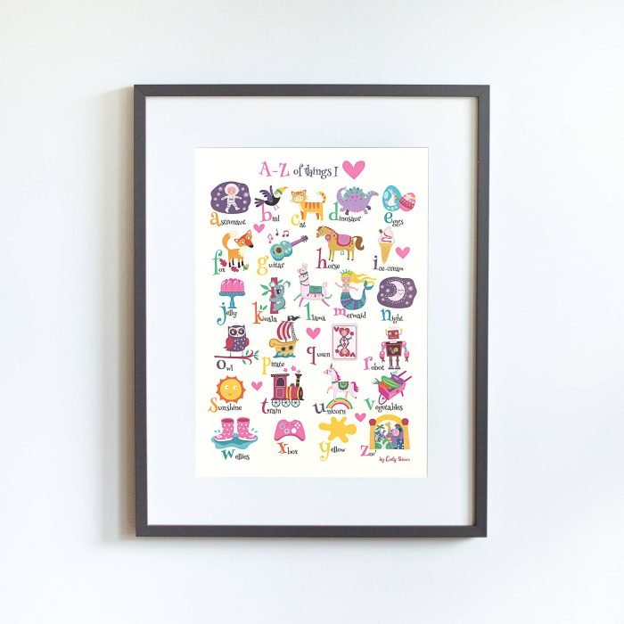 A-Z of Things I Love - Image 7