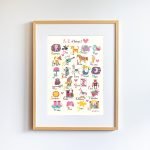 A-Z of Things I Love - Image 8
