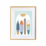 Surfboards